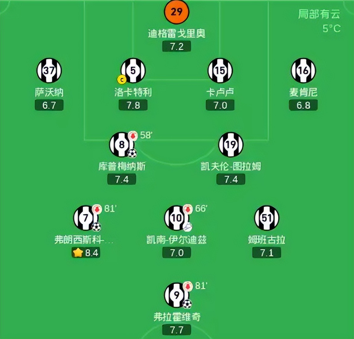 意大利杯直播在线观看