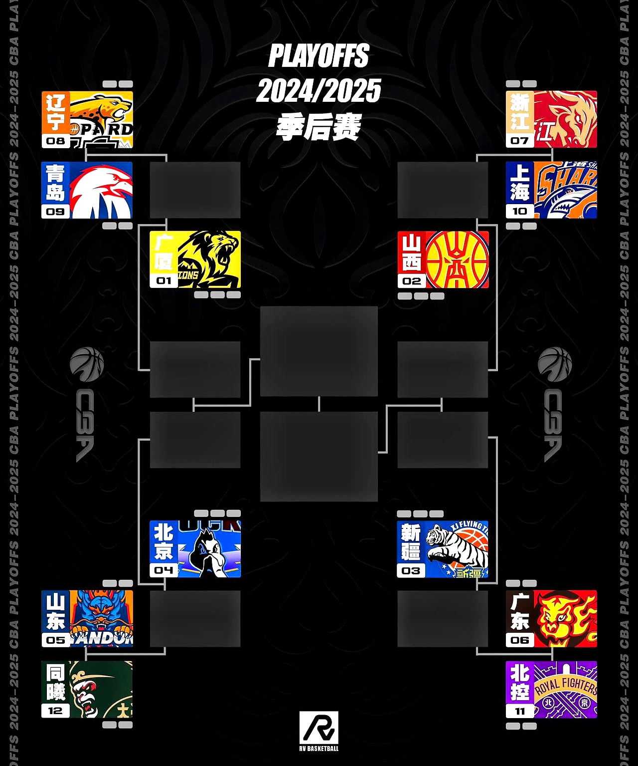 AYX游戏入口-关于清晨尤文图斯备战CBA季后赛，回应争议细节曝光，压力陡增，轮换策略成焦点的信息